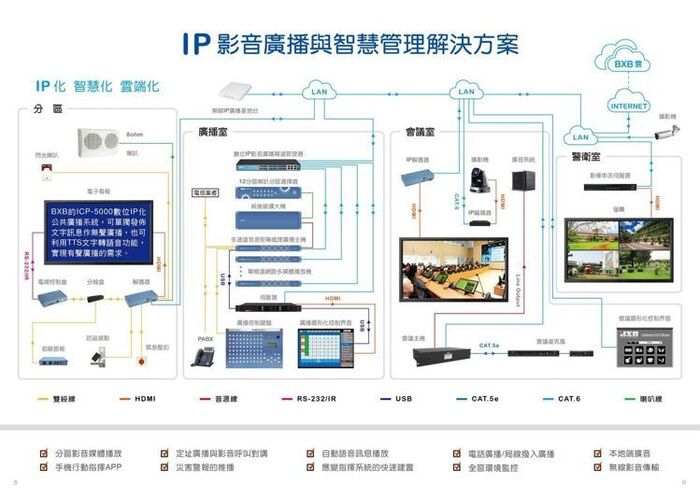 BXB 卡訊電子 榮獲2017台灣精品獎（聯合  財經網）圖片